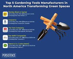 Gardening Tools Manufacturers in North ...