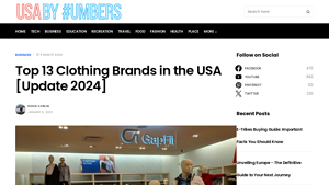 Top 13 Clothing Brands in the USA [Update 2024] - USA by Numbers - top apparel brands in usa
