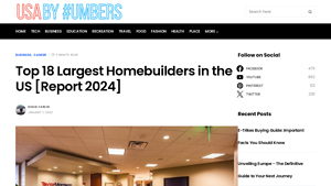 Top 18 Largest Homebuilders in the US [Report 2024] - USA by Numbers - biggest home builder in usa