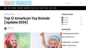 Top 12 American Toy Brands [Update 2024] - USA by Numbers - toys made in usa