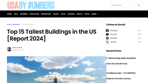 Top 15 Tallest Buildings in the US [Report 2024] - USA by Numbers - largest building in usa