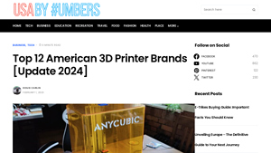 Top 12 American 3D Printer Brands [Update 2024] - USA by Numbers - 3d printer made in usa