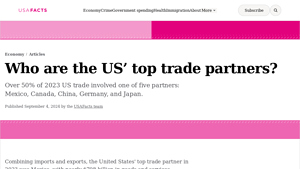 Who are the US's top trade partners? | USAFacts - usa trade surplus