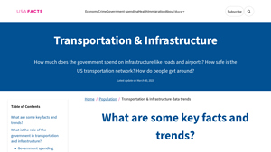 US Transportation & Infrastructure Statistics and Data Trends ... - usa transport