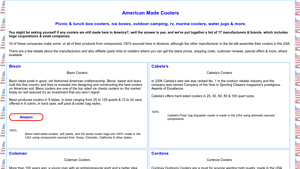 Best USA Made Coolers List | 17 Brands & Manufacturers - coolers made in usa