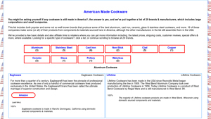 USA Made Cookware List | 29 Brands & Manufacturers - cooking pots and pans made in usa