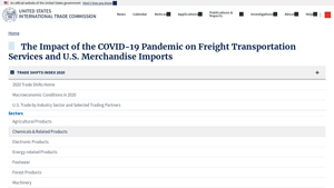 The Impact of the COVID-19 Pandemic on Freight Transportation Services ... - usa to china transportation services