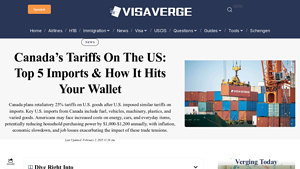Canada's Tariffs on the US: Top 5 Imports & How It Hits Your Wallet - canadian imports from usa