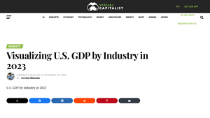 Visualizing U.S. GDP by Industry in 2023 - Visual Capitalist - usa industries