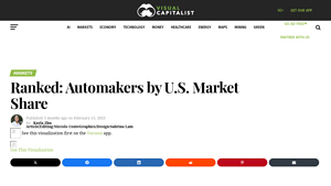 Ranked: Automakers by U.S. Market Share - Visual Capitalist - automobile manufacturers in usa