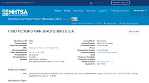 Hino Motors Manufacturing U.s.a. - Mid - hino motors manufacturing usa inc