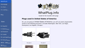 Plugs, outlets and electricity used in United States of America - WhatPlug - usa electrical socket