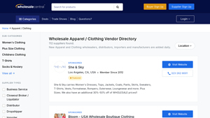 Best Wholesale Clothing Suppliers - Wholesale Apparel - dress manufacturers usa