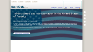 Transportation and infrastructure in the United States - usa transport