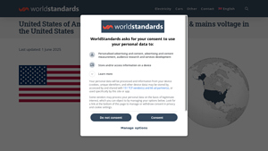 United States of America (USA) - Power plug, socket ... - WorldStandards - usa electrical socket