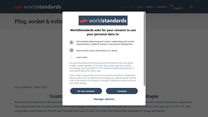 Full list: Plug, socket & voltage by country - World Standards - electric plug adaptors for usa