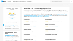 WorldWide Tattoo Supply Review | Worldwidetattoo.com Ratings & Customer ... - worldwide tattoo supply usa