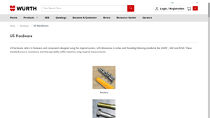 US Hardware | Wurth USA - usa hardware