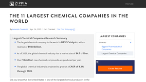 The 11 Largest Chemical Companies In The World - Zippia - largest chemical companies in usa