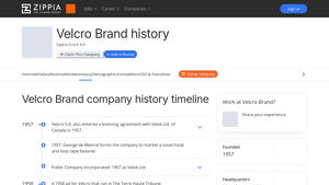 Velcro Brand History: Founding, Timeline, and Milestones - Zippia - velcro usa incorporated