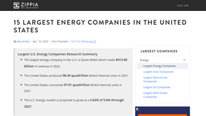 15 Largest Energy Companies In The United States - Zippia - energy companies usa