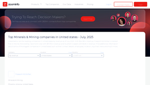 Top Minerals & Mining companies in United states - May, 2025 - ZoomInfo - largest mining companies in usa