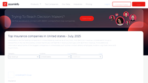 Top Insurance companies in United states - May, 2025 - ZoomInfo - big insurance companies in usa